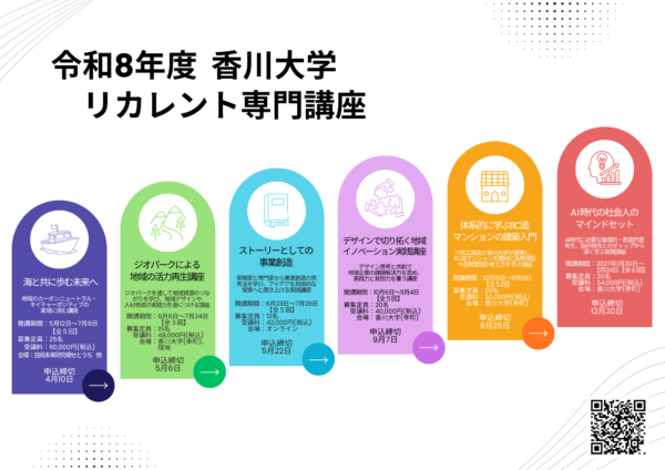 【令和8年度】リカレント専門講座のご案内