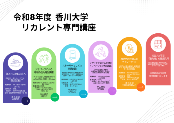 【令和8年度】リカレント専門講座のご案内